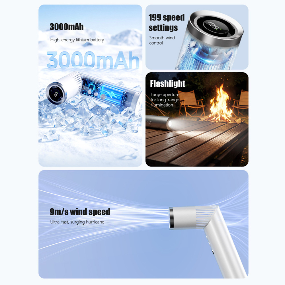 Mini Handheld Fan 20000 RPM Br - Outdoor Camping Fan recensie en prijs