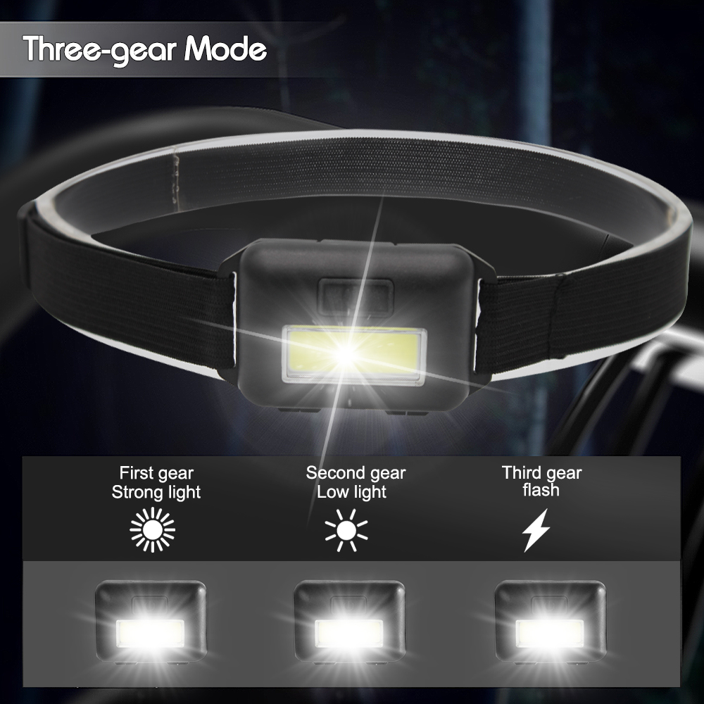 Mini Headlamp Portable COB Hea - Outdoor Camping Zone recensie en prijs