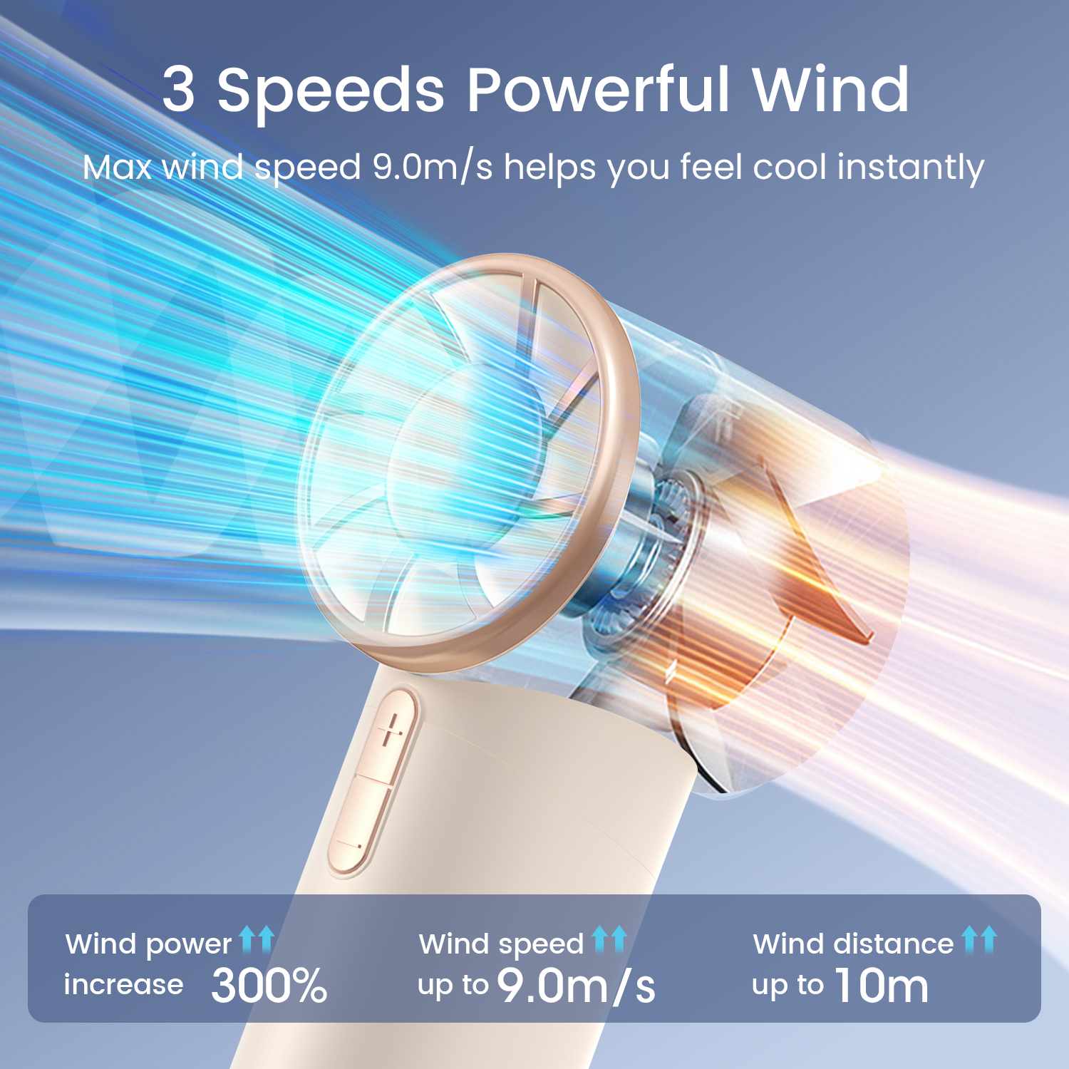 Portable Handheld Fan, Speed ( - Outdoor Camping Misting Fan recensie en prijs