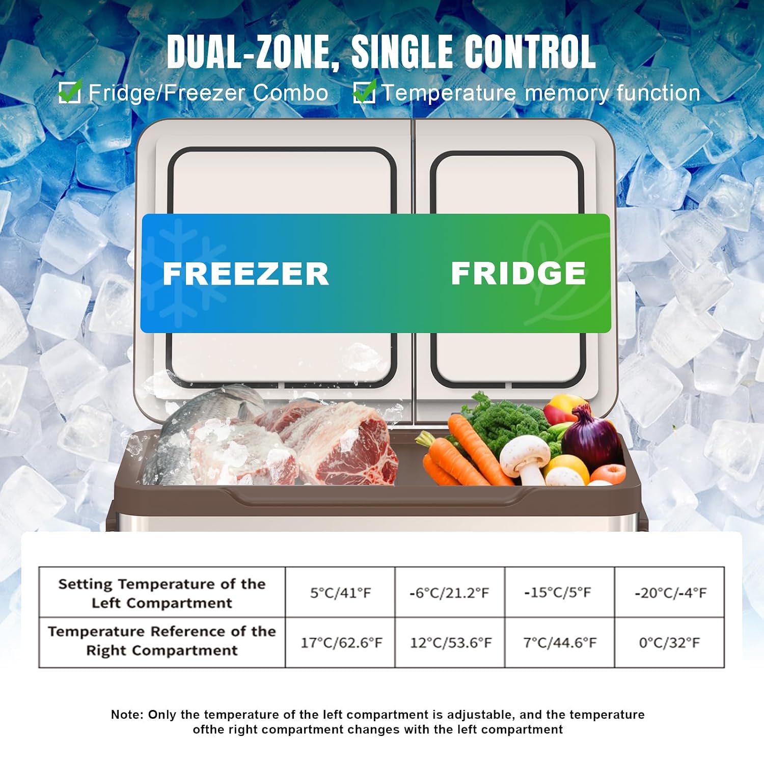 Portable Car Refrigerator 33 Q - Outdoor Camping Zone recensie en prijs