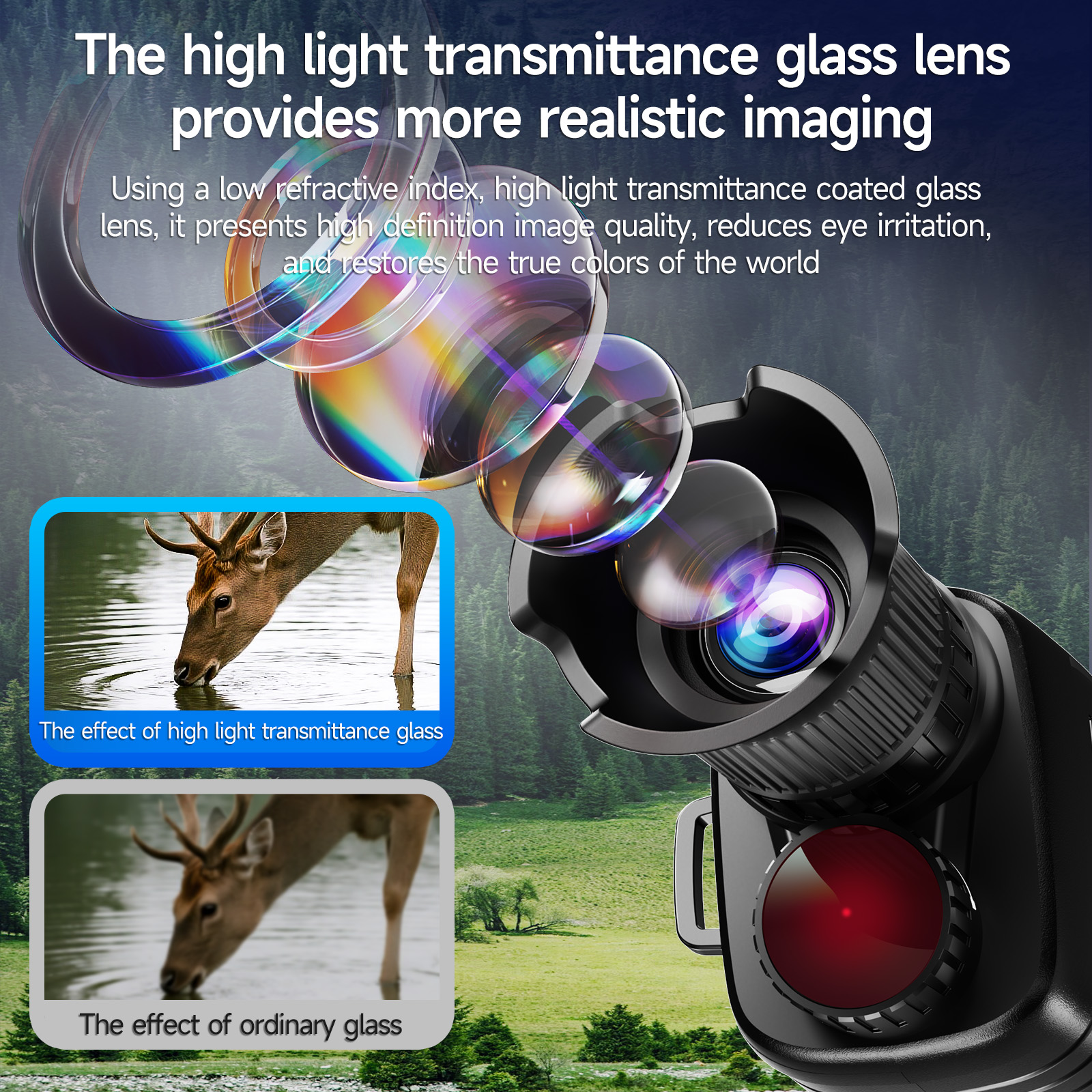 YS02 Digital HD Night Vision M - Outdoor Camping Videos recensie en prijs