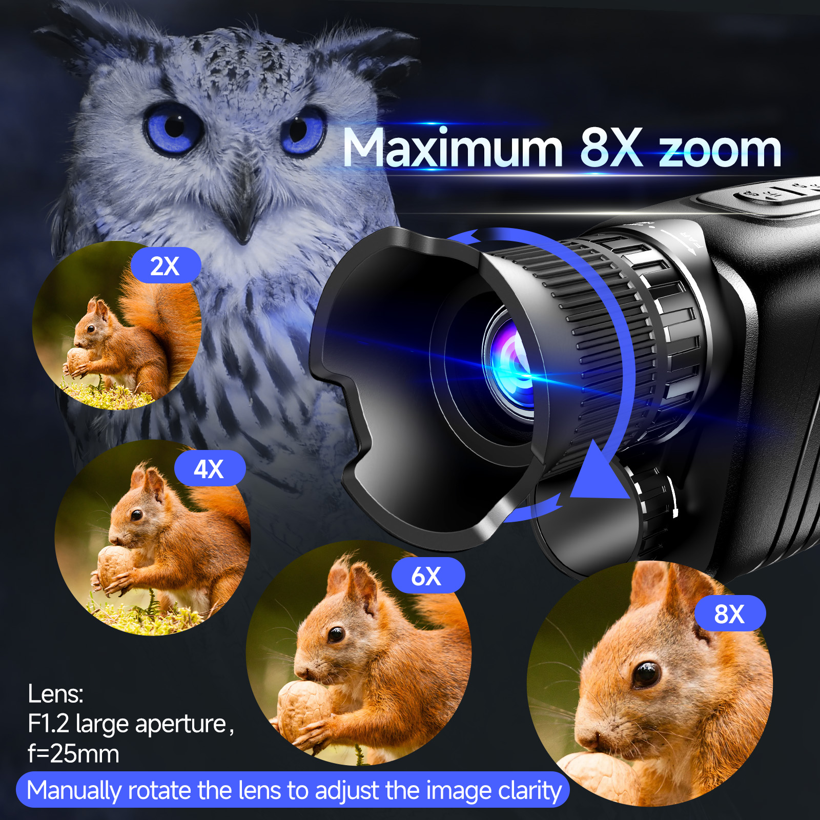 YS02 Digital HD Night Vision M - Outdoor Camping Videos recensie en prijs
