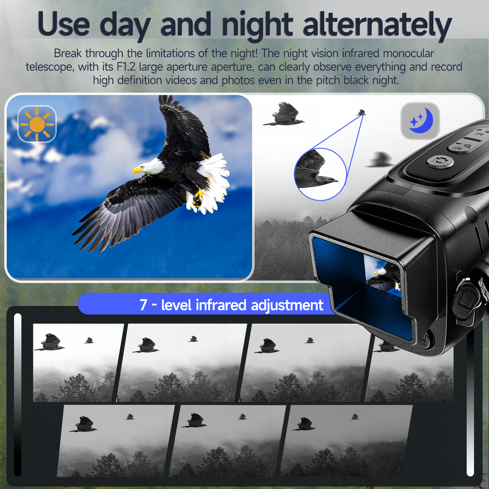 YS02 Digital HD Night Vision M - Outdoor Camping Videos recensie en prijs