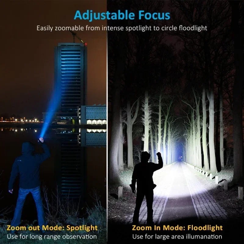 Rechargeable T6 Handheld Flash - Outdoor Camping Adventure Lamp recensie en prijs