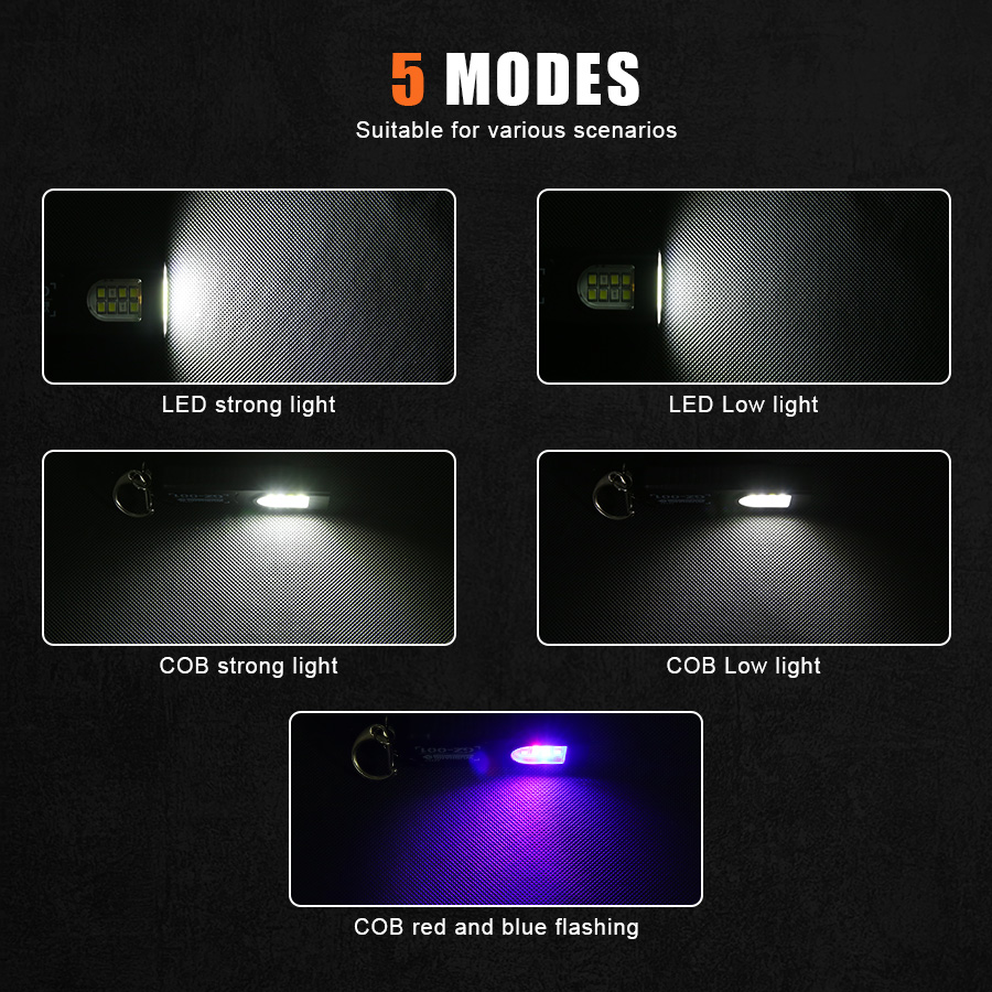 Multifunctional Keychain Flash - Outdoor Camping Adventure Lamp recensie en prijs