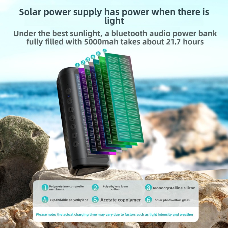 HiFi Portable Solar Powered Bl - Outdoor Camping Videos recensie en prijs