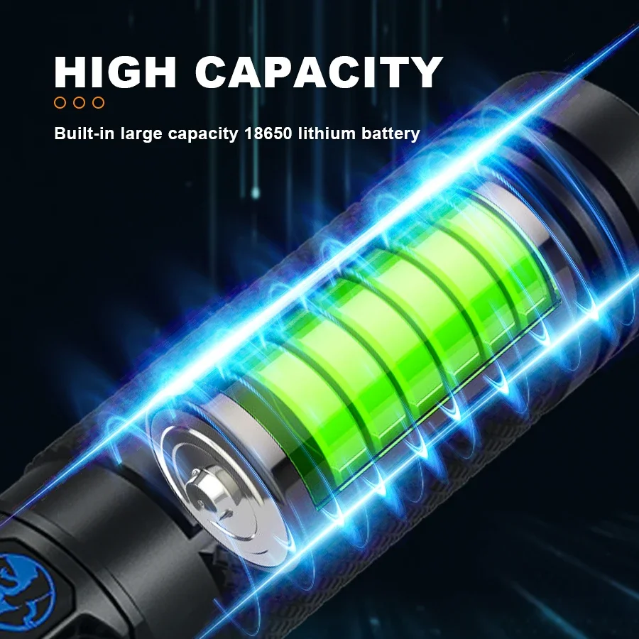 Ultra-Bright Rechargeable Flas - Outdoor Camping Adventure Lamp recensie en prijs