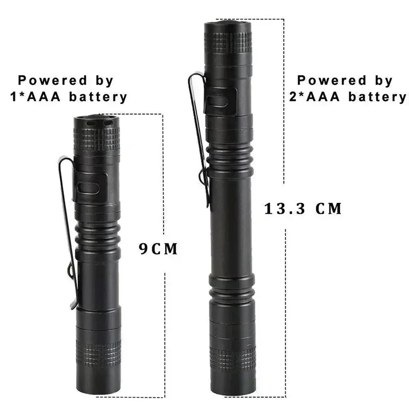 Portable Mini LED Pen Flashlig - Outdoor Camping Adventure Lamp recensie en prijs