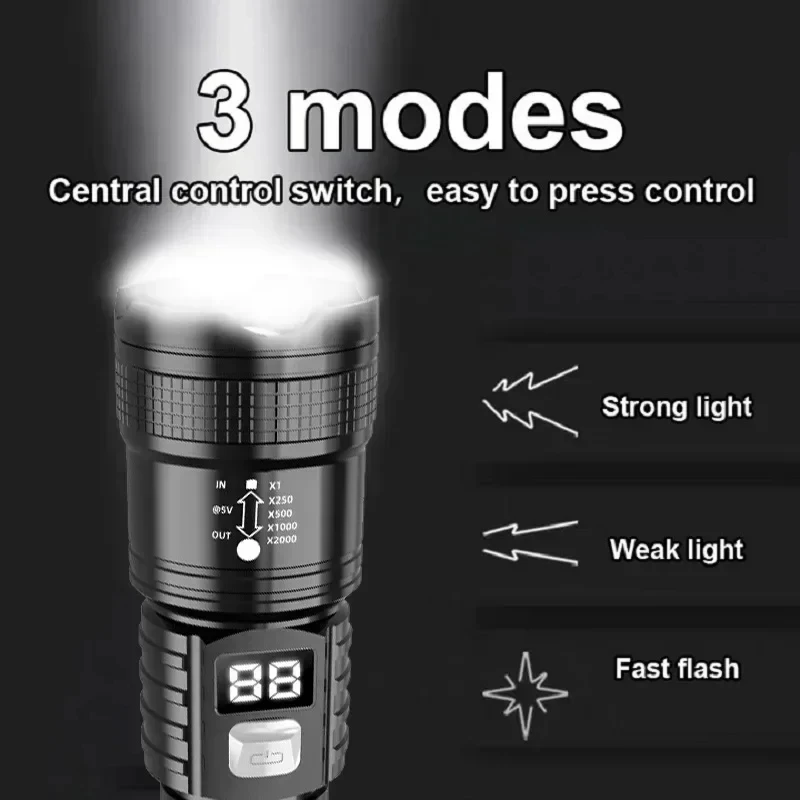 100000LM Super Bright Led Flas - Outdoor Camping Adventure Lamp recensie en prijs