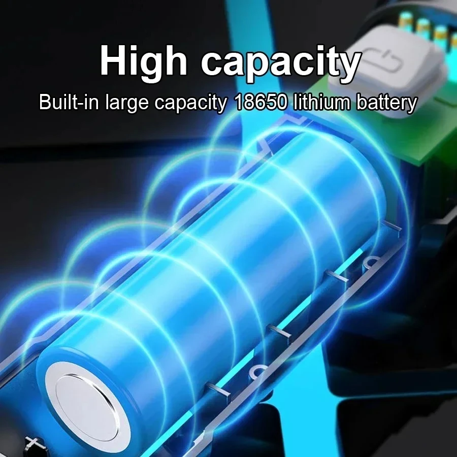100000LM Super Bright Led Flas - Outdoor Camping Adventure Lamp recensie en prijs