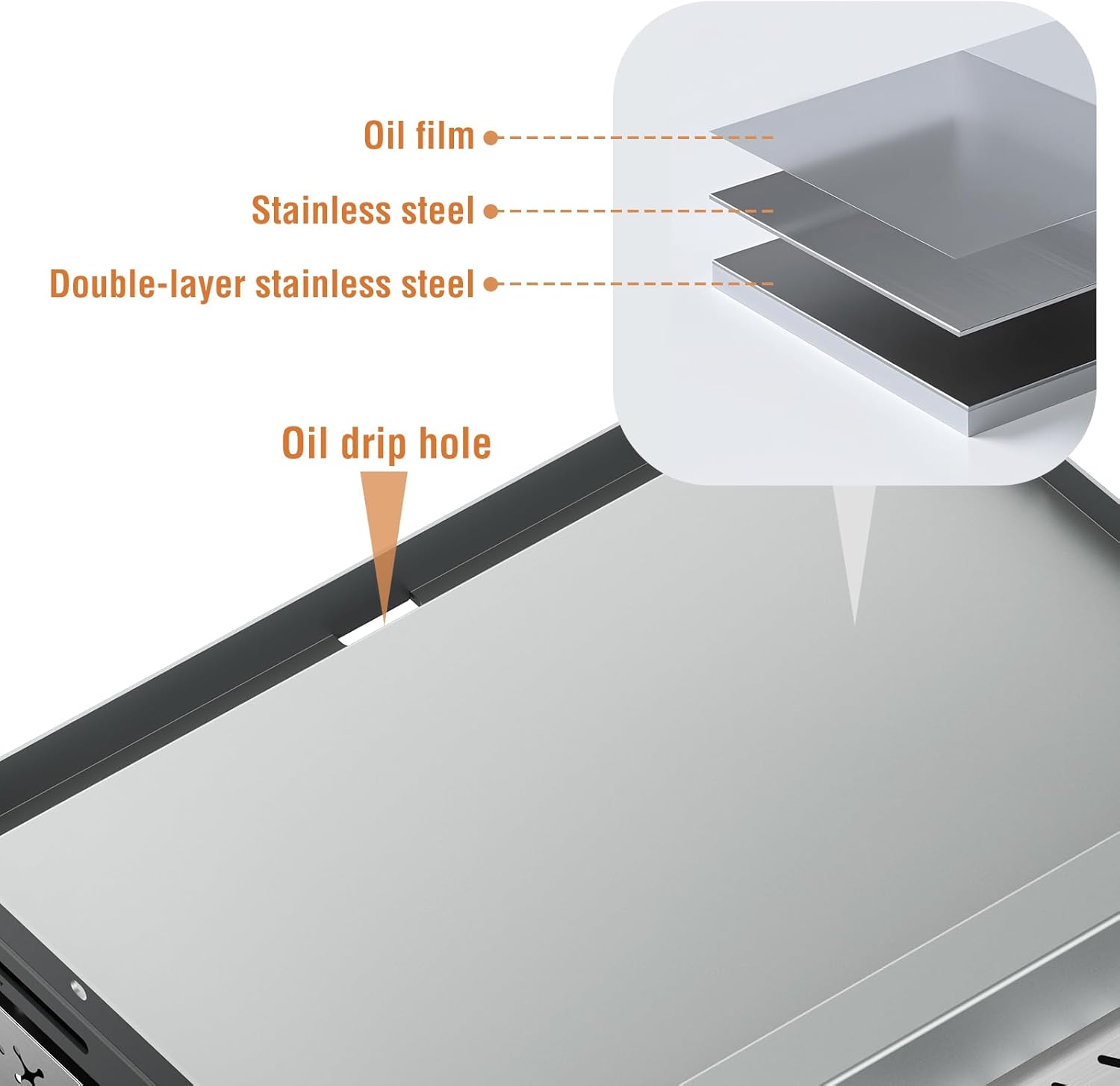 Outdoor 4-Burner 32000 BTU Pro - Outdoor Camping Griddle recensie en prijs