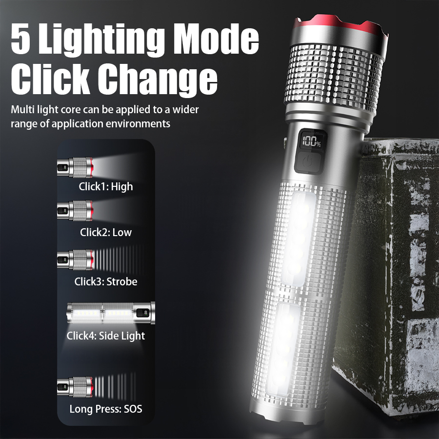 5000 MAH Powerful LED Flashlig - Outdoor Camping Adventure Lamp recensie en prijs