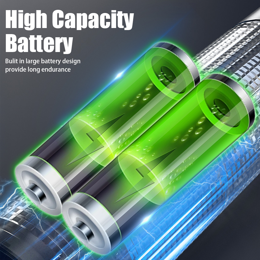 5000 MAH Powerful LED Flashlig - Outdoor Camping Adventure Lamp recensie en prijs
