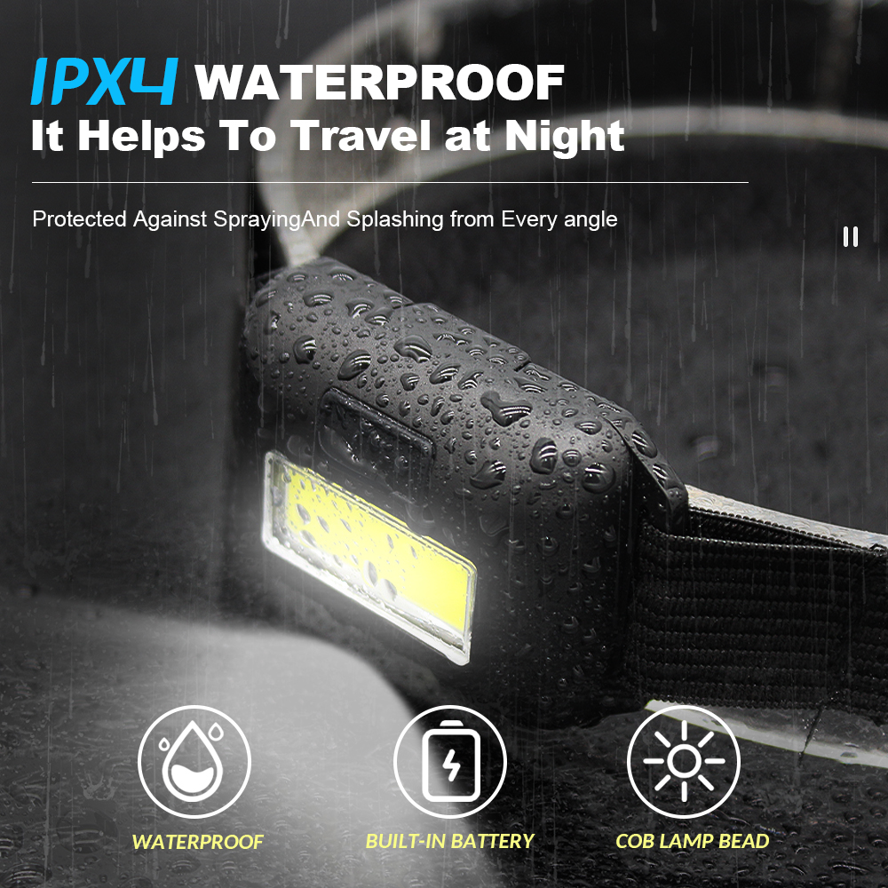 Mini Headlight COB LED Headlam - Outdoor Camping Zone recensie en prijs