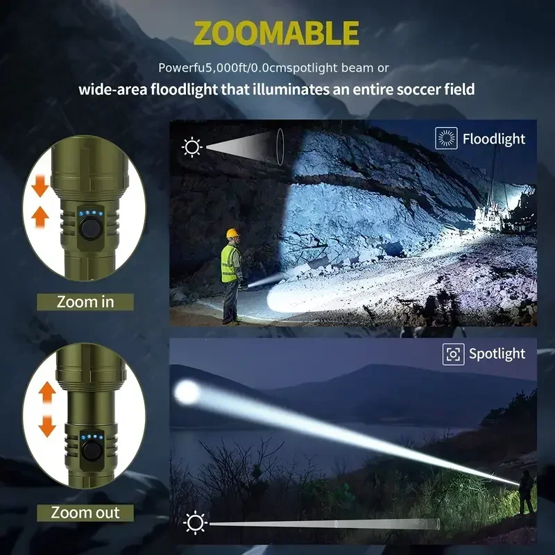 Ultra Powerful Flashlight Conc - Outdoor Camping Adventure Lamp recensie en prijs