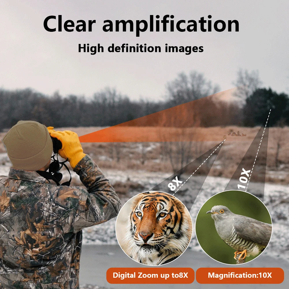 8X Digital Zoom Camera Binocul - Outdoor Camping Videos recensie en prijs