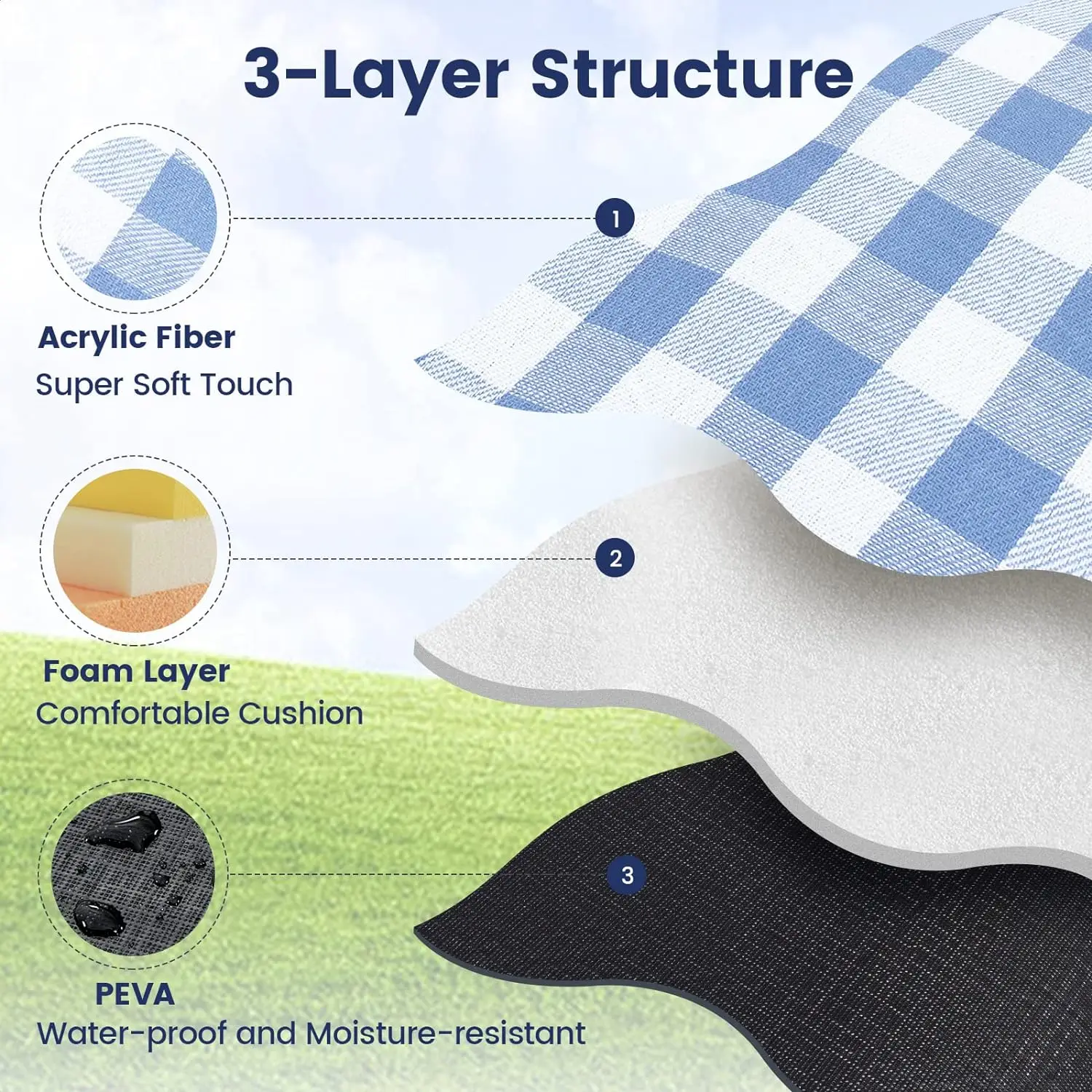 ZHUOHUA Picnic Blanket Extra L - Outdoor Camping Mats Large recensie en prijs