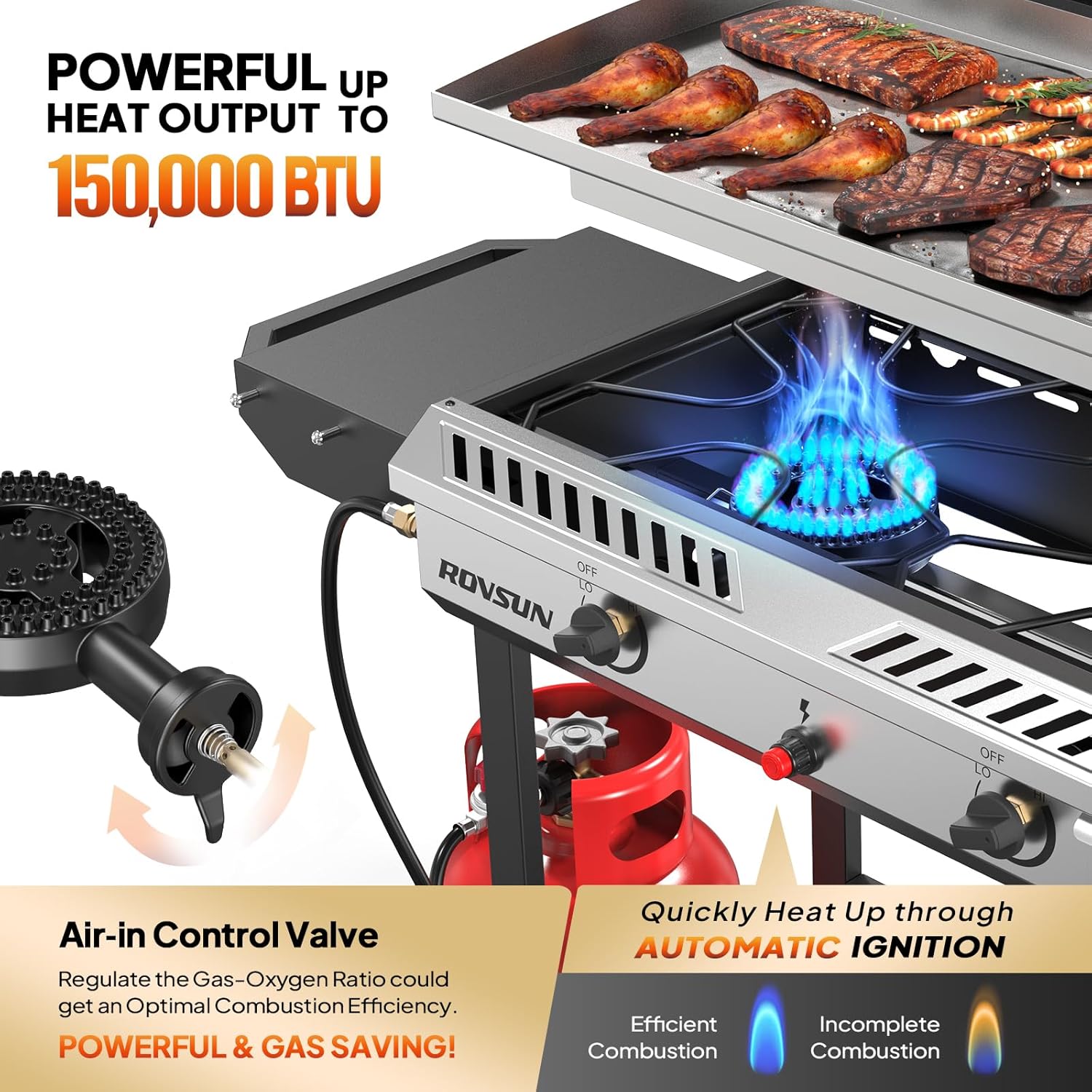 150,000 BTU 2-Burner Propane G - Outdoor Camping Griddle recensie en prijs